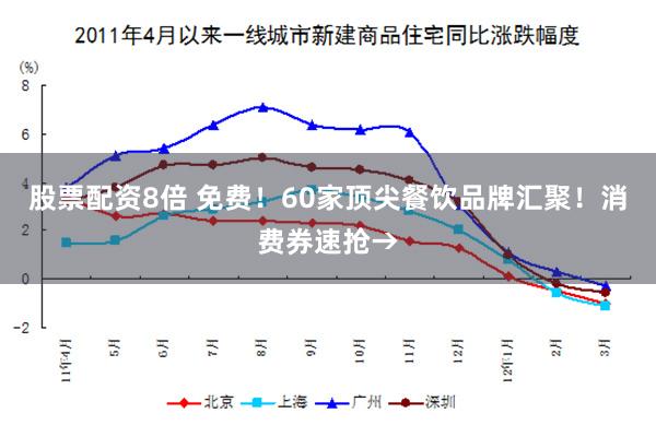 股票配资8倍 免费！60家顶尖餐饮品牌汇聚！消费券速抢→