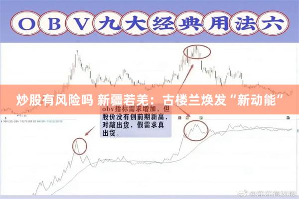 炒股有风险吗 新疆若羌：古楼兰焕发“新动能”