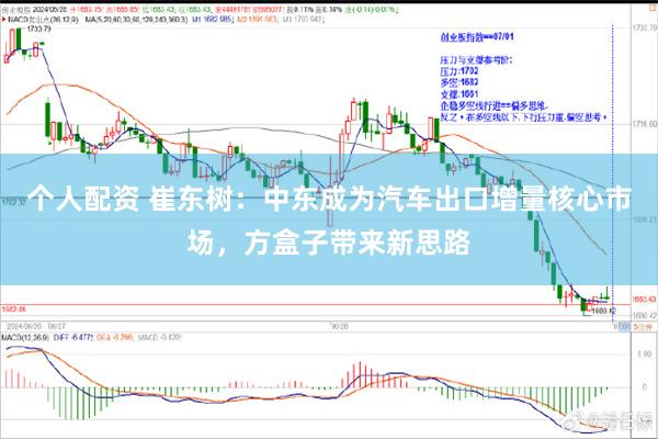 个人配资 崔东树：中东成为汽车出口增量核心市场，方盒子带来新思路